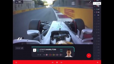 Your New Way Stream Formula One Online: F1 TV - Sport Events ME